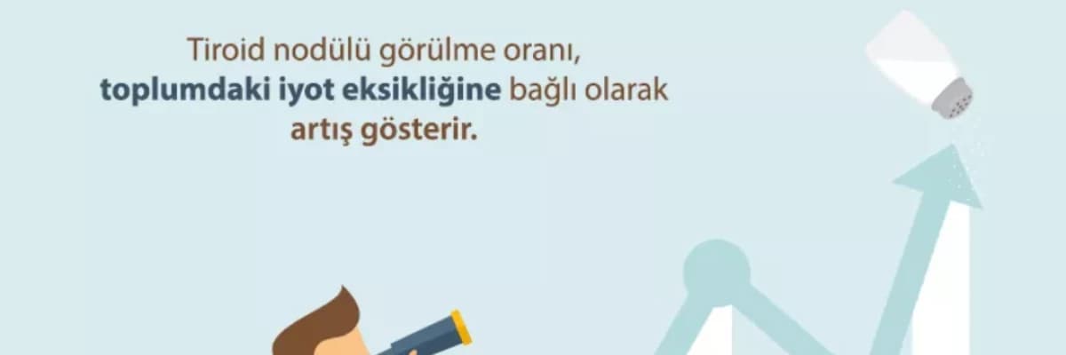 Sorularla tiroid hastalıkları hakkında merak ettikleriniz