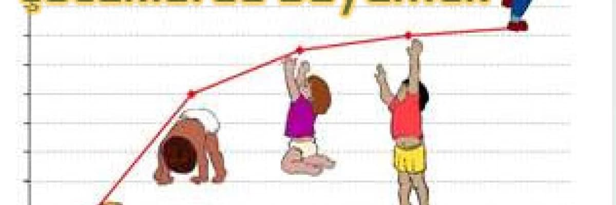 Çocuklarda büyümek