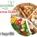 Ramazanda beslenme düzeni