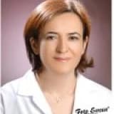 Prof. Dr. Ayten Ferahbaş Kesikoğlu Profil Fotoğrafı