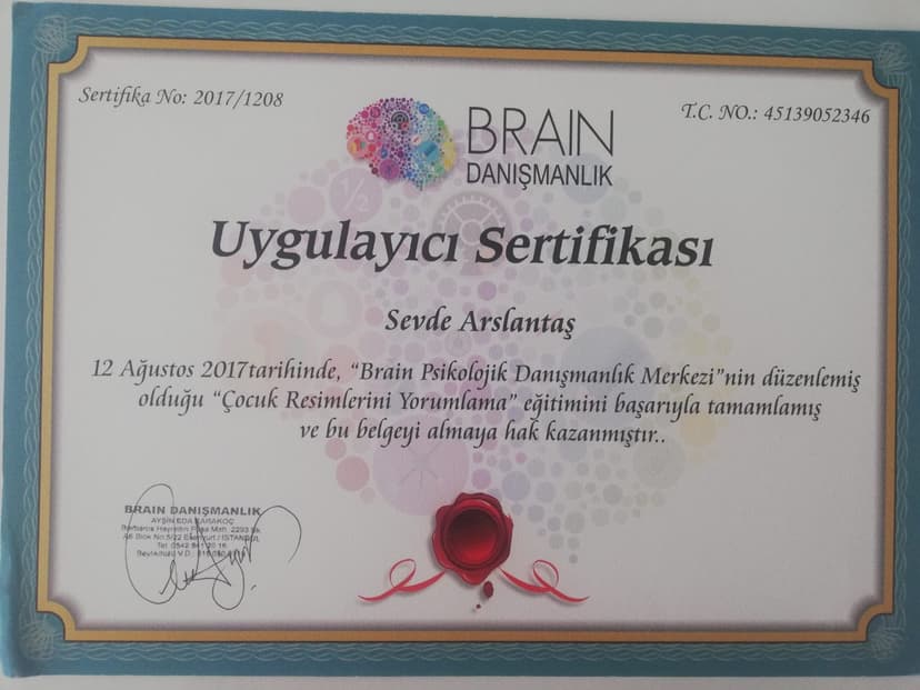 Çocuk Resimlerini Yorumlama