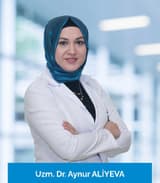 Aynur Aliyeva