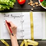 Diyet Nedir? Nasıl Bir Yol İzlenmeli?