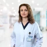 Uzm. Dr. Müge Emeksiz