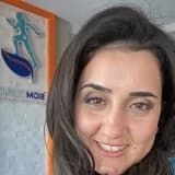 Fzt. Sultan Büşra Kavak