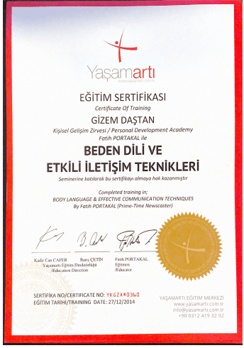 Beden Dili ve Etkili İletişim Teknikleri